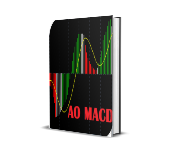 AO MACD Colored MT5