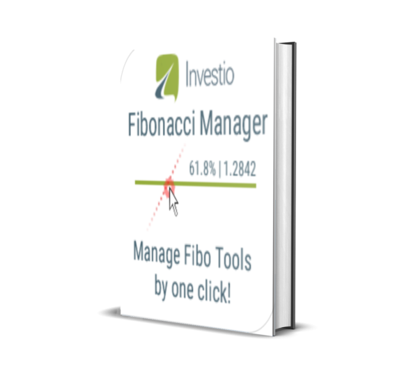 Fibonacci Manager by Investio