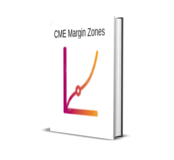 CME Exchange Margin Zones MT5