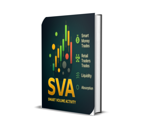 Smart Volume Activity MT5
