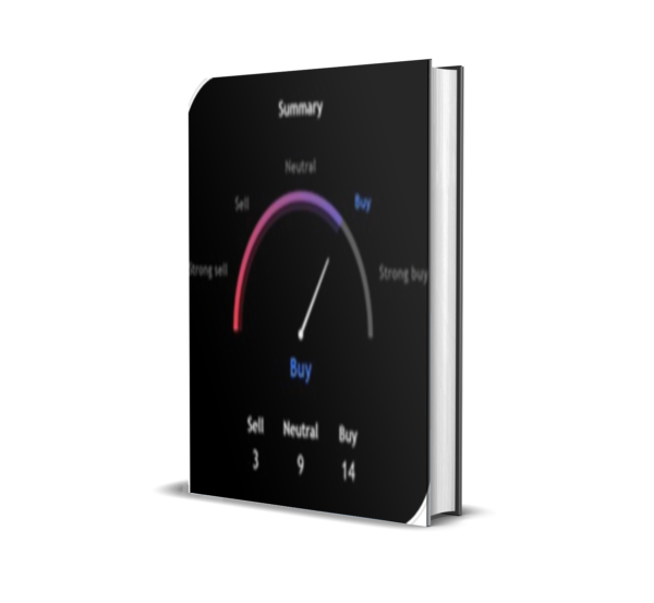 Technical Ratings Indicator MT5