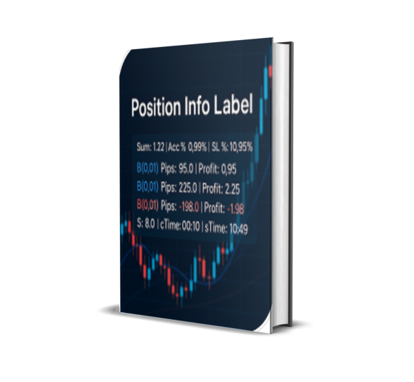 Position Info Label MT5