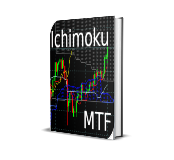 Ichimoku Hinko Hyo MTF