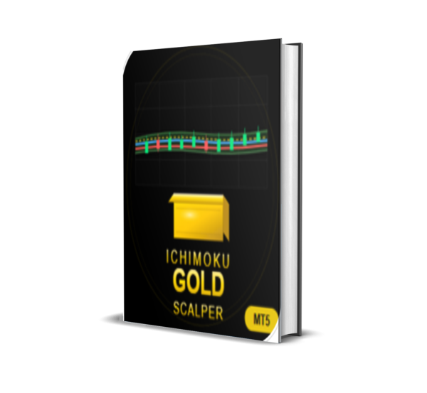 Trend Dot Indicator MT5