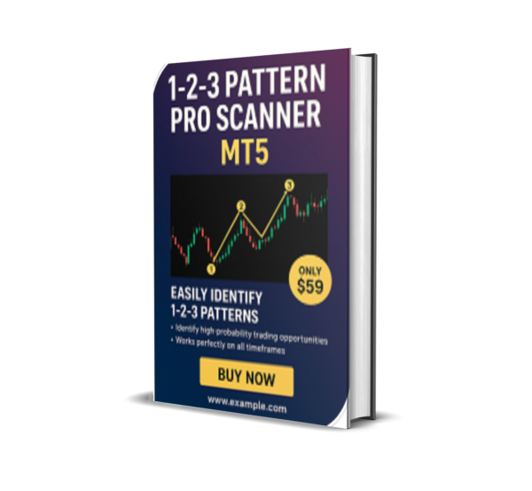Pattern 123 Pro Indicator MT5