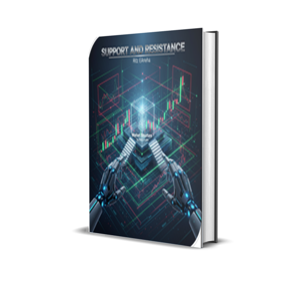 Support and Resistance Price Structure EA