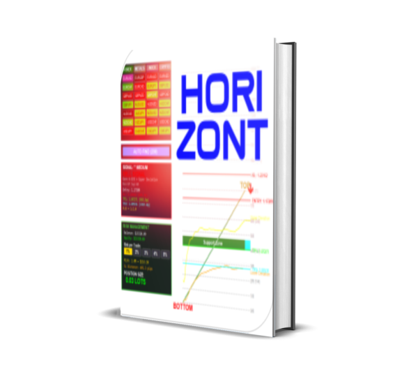 Horizont EA