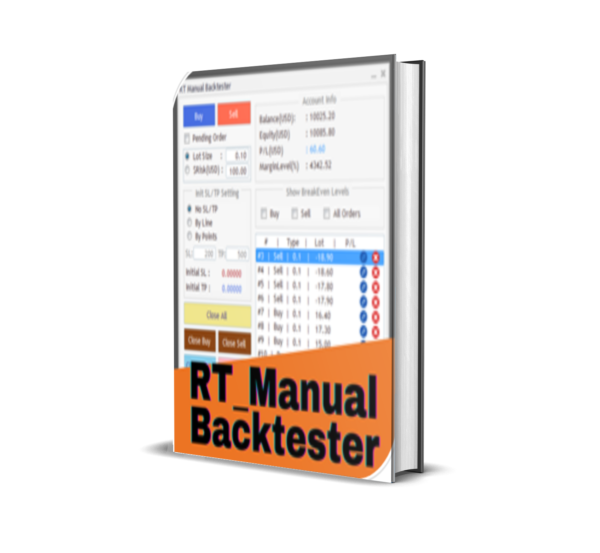 RT Manual Backtester