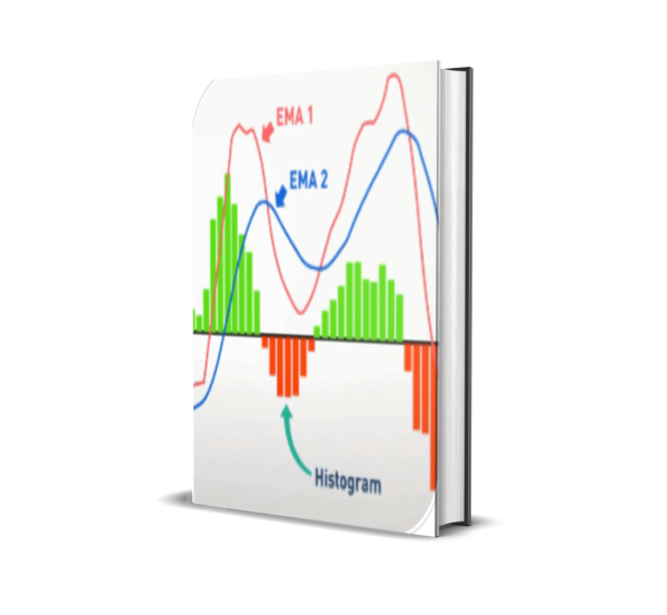 Macdio Trigger Forex Indicator MT4