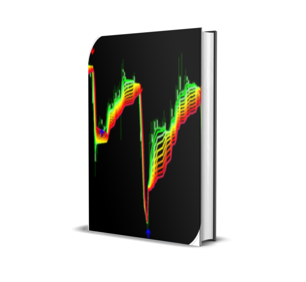 Gradient Adaptive RSI MT4