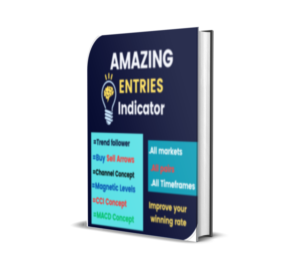 Amazing Entries Indicator MT4