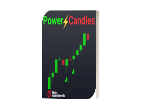 Power Candles MT5 EA
