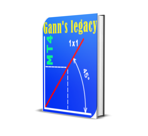 Legacy of Gann EA