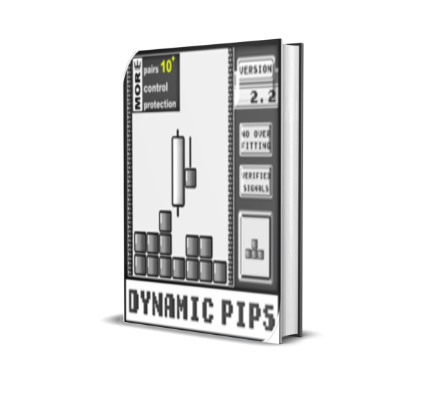 Dynamic Pips EA