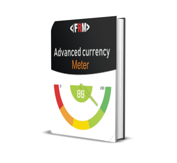 Advanced Currency Meter MT4