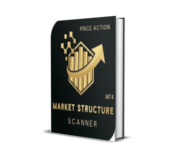 Market Structure Indicator MT4