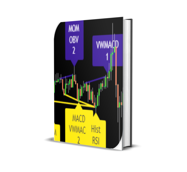 Divergence for Many Indicators EA for MT5