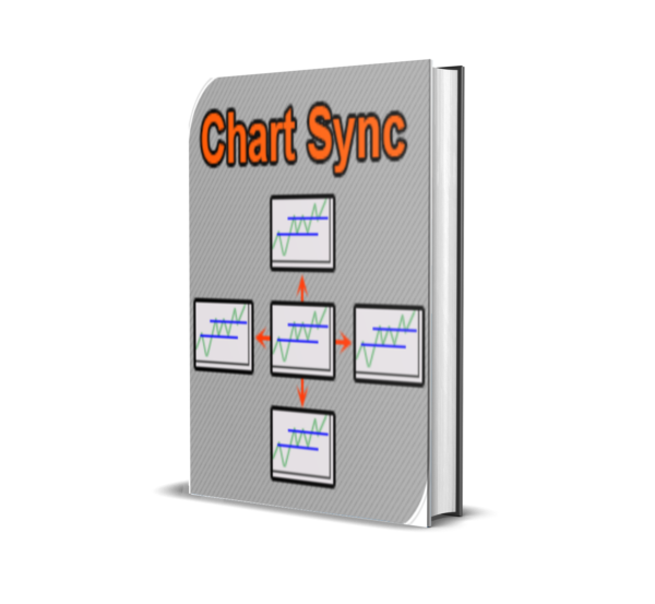 ChartSync MT5 EA