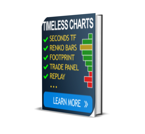 Timeless Charts MT5 EA