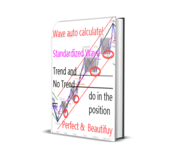 WaveTheory Fully Automatic Calculation MT5 EA