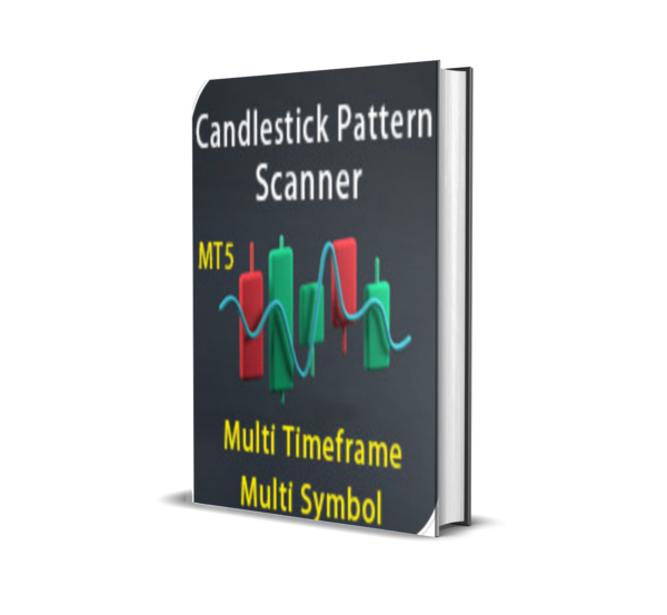 All in One Candlestick Pattern Scanner MT5 EA
