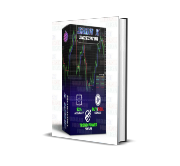 SABA X Forex Indicator