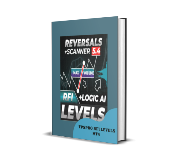 TPSpro RFI Levels MT4 V5.4