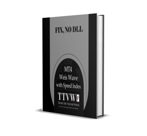 Weis Wave with Alert MT4 V10 – 1420+
